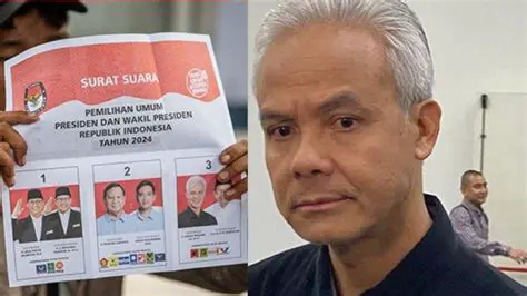 Berita Hari Ini di Indonesia 2023 Terbaru: Sorotan Utama dan Analisis Mendalam