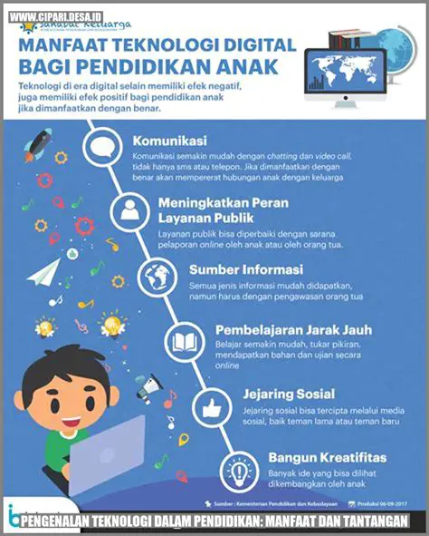 Berita Langsung: Mendalami Informasi Real-time dan Dampaknya di Era Digital