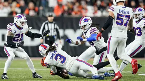 The Unprecedented Cancellation: Bills vs. Bengals Game and Damar Hamlin's Collapse