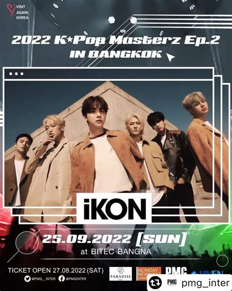 Bobby Ikon News: Unveiling the Latest Buzz and What's Next for the Rising Star
