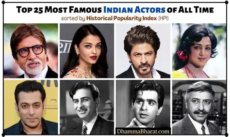 Bollywood's Leading Men: The Enduring Legacy of Male Indian Film Actors