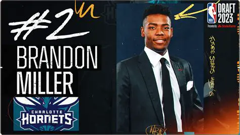 Brandon Miller: A Ascensão de um Novo Talento e o Futuro do Charlotte Hornets na NBA