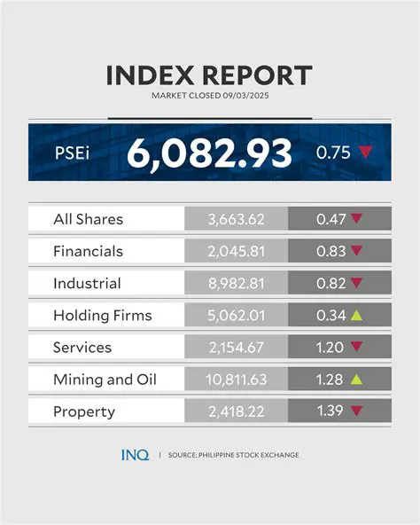 Breaking Down PSEi: News and Insights for Informed Investors