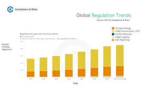 Breaking Drug News Today: Updates on Research, Regulations, and Trends