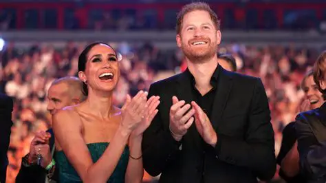 Breaking News: Harry & Meghan's Latest Moves Unpacked by Neil Sean