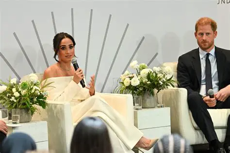 Breaking News: What's Next for Harry and Meghan Today? Updates on Their Global Impact and Future Endeavors