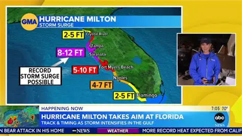 Breaking News Milton MA: Your Latest Updates and Community Alerts