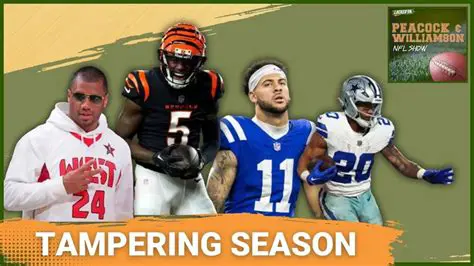 Breaking News: NFL Football Season Update - Key Games, Player Injuries, and Championship Race