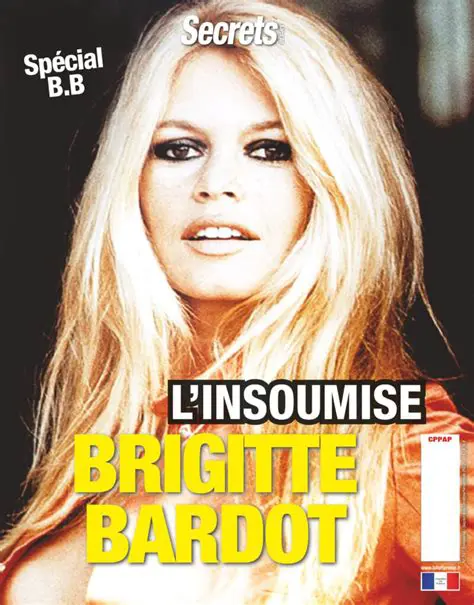Brigitte Bardot : Icône Intemporelle de la Mode et du Cinéma Français
