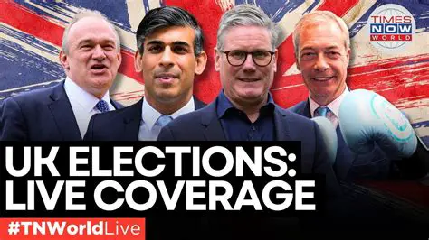 British Live News: Your Definitive Source for UK Current Events