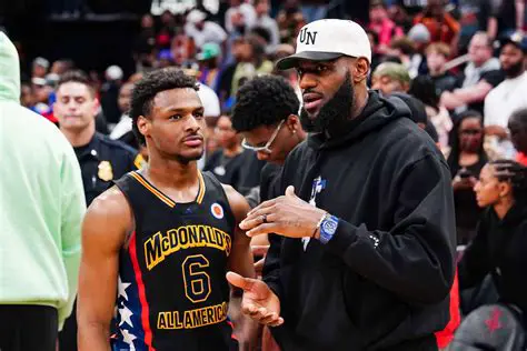 Bronny James: The Rising Star Navigating College Basketball and the Spotlight