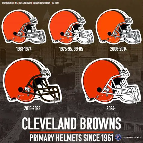 Browns Helmet: Unveiling the Iconic Design and Evolving Legacy of Cleveland's Football Fervor