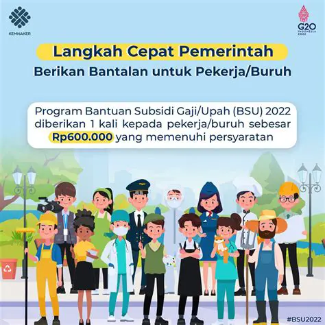 BSU Kemnaker Go Id: Informasi Lengkap Bantuan Subsidi Upah 2024