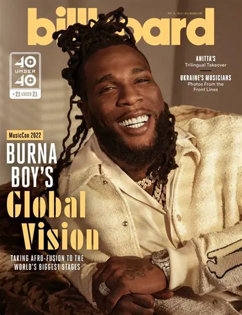 Burna Boy's Monumental 2022: A Year of Global Dominance and Historic Milestones