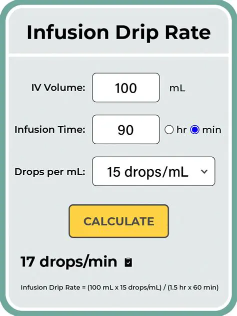 Calculating Drop Heights for Different Impact Velocities