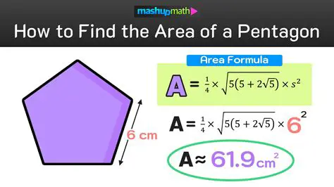 Calculating the Area of a Regular Pentagon