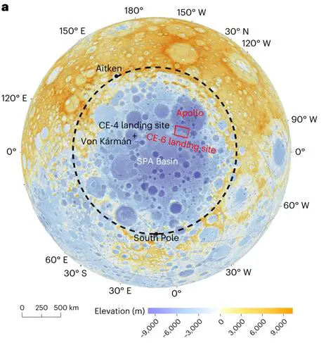 Calculating the Location of the L2 Point on the Moon