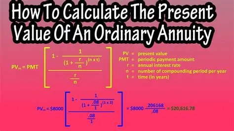 Calculating the Value of the Annuity