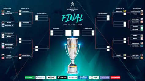 Cartaginés vs. Motagua: Un Duelo Épico en la Liga CONCACAF