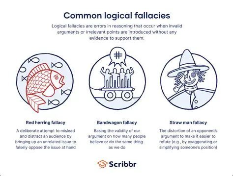 Causes of Insufficient Privileges Error