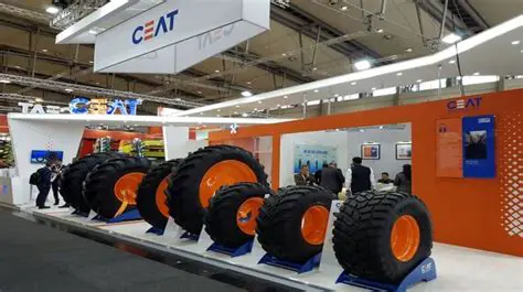 CEAT Share Price: A Deep Dive into India's Tyre Giant's Market Performance