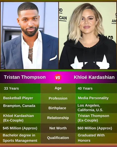 The Unveiling of Celebrity Infidelity: Navigating Public Scrutiny and Personal Turmoil