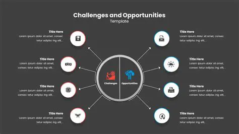 Challenges and Opportunities