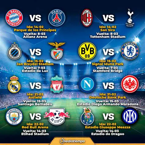 Champions Hoy: Análisis Profundo de la Jornada Clave en Europa