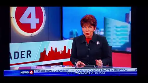 Watch Channel 4 News Buffalo Live Stream Free: Your Guide to Local News