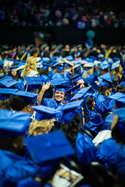 Did Charlie Kirk Graduate Community College? Unpacking the Facts