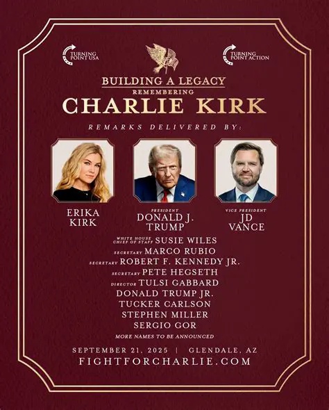 Unpacking the Influence: The Dynamics of the Charlie Kirk Company and Turning Point USA