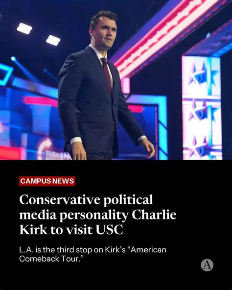 Charlie Kirk: A Deep Dive into the Political Figure's Influence and Controversies