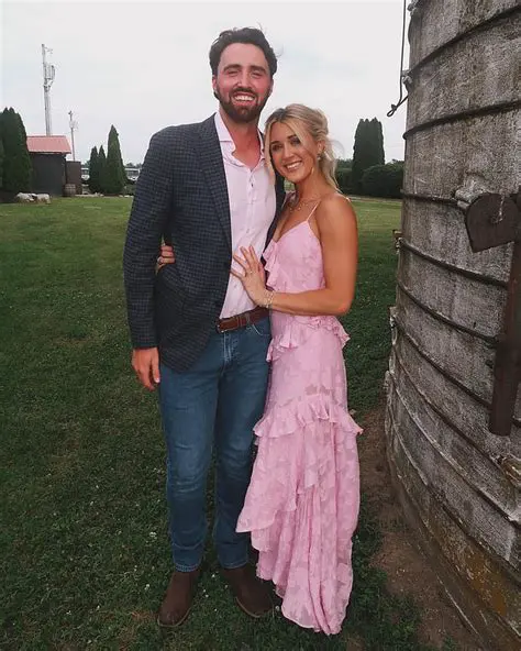 Is Charlie Kirk Married to Riley Gaines? Unpacking the Viral Speculation