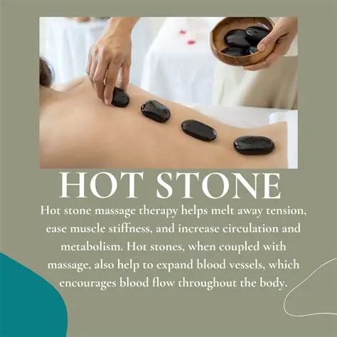 Unveiling the Secrets of Charlyu002639s Hot Stone Massage: Benefits, Techniques, and More