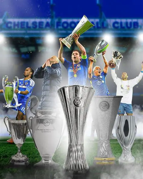 Chelsea - Ajax : Analyse d'un Duel Historique et Stratégique