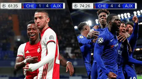Chelsea vs Ajax: A Tactical Deep Dive into Past Encounters and Future Prospects