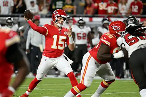 Chiefs Score Today: Latest Updates and Game Analysis