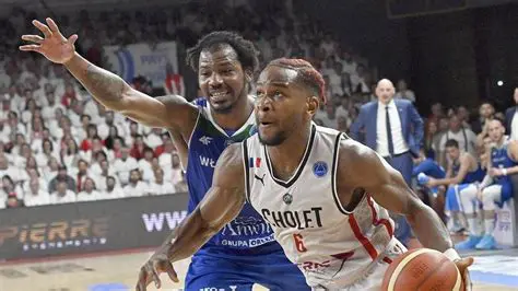 Le Cholet Basket : Un Pilier du Basketball Français à la Loupe