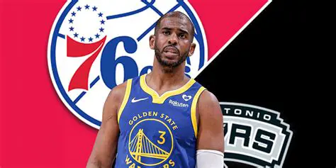Chris Paul: The Point God's Enduring Legacy and Impact on the NBA