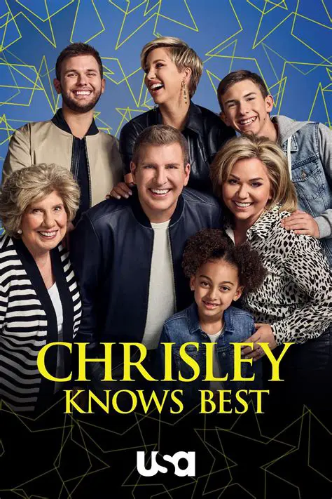 Chrisley Knows Best: A Look Back at the Rise, Fall, and Enduring Legacy of the Reality TV Family