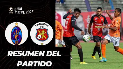El Clásico Capitalino: Caracas FC vs Deportivo La Guaira – Una Rivalidad que Define la Liga FUTVE