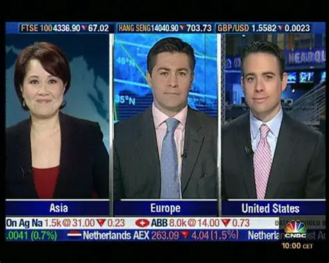 Navigating Global Markets: Your Essential Guide to CNBC Asia Live Streaming