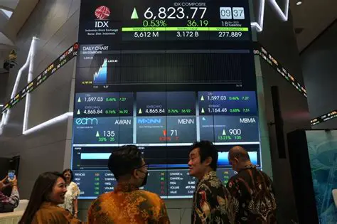 CNBC Saham Nine: Navigating the Indonesian Stock Market with Expert Insights