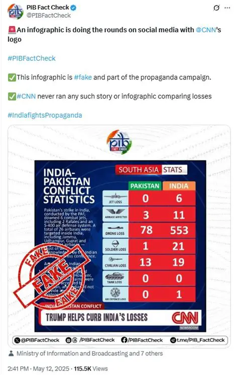 CNN India Live YouTube: Your Gateway to Real-Time Indian News & Global Perspectives