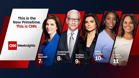 CNN Live Breaking News in English: Your Gateway to Global Events