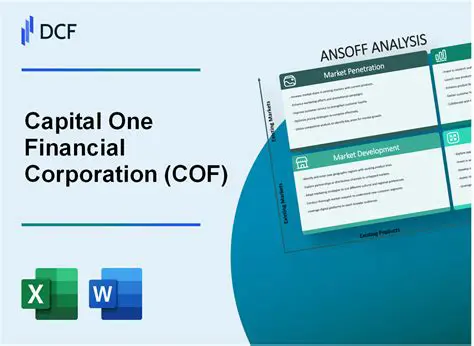 COF Stock Analysis: Is Capital One Financial a Smart Investment?