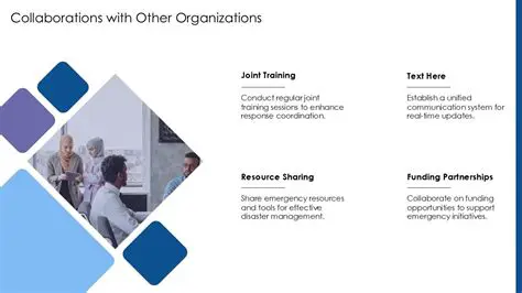 Collaborations with Other Organizations