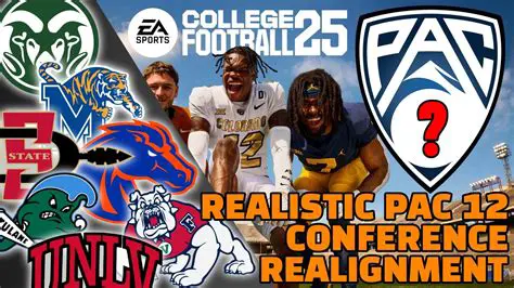 The Seismic Shift: Unpacking the Latest College Football News in the Pac-12 Era