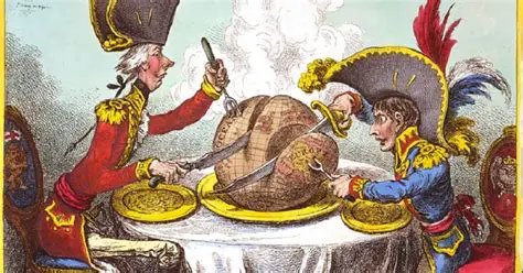 Colonialismo e imperialismo