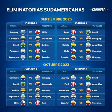 Conmebol Sudamericana: Tudo Sobre a Segunda Competição Mais Prestigiada da América do Sul